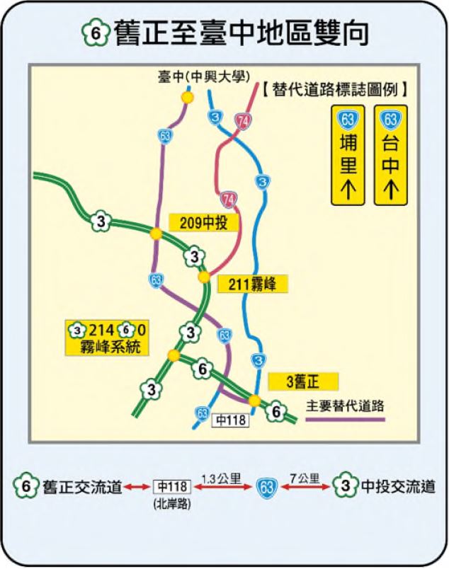 國6舊正-台中地區雙向替代道路圖。 圖：交通部高速公路局/提供