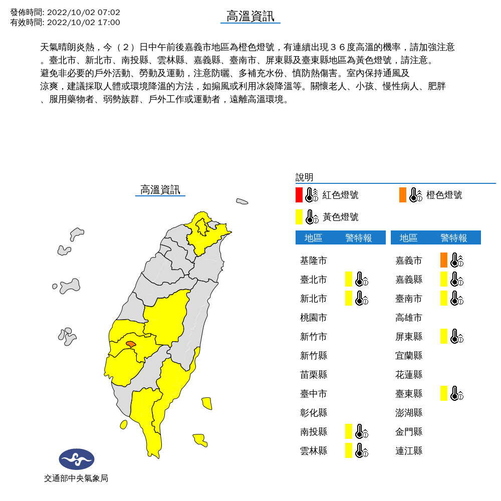 氣象局今發布全台9縣市高溫資訊。 圖：氣象局/提供