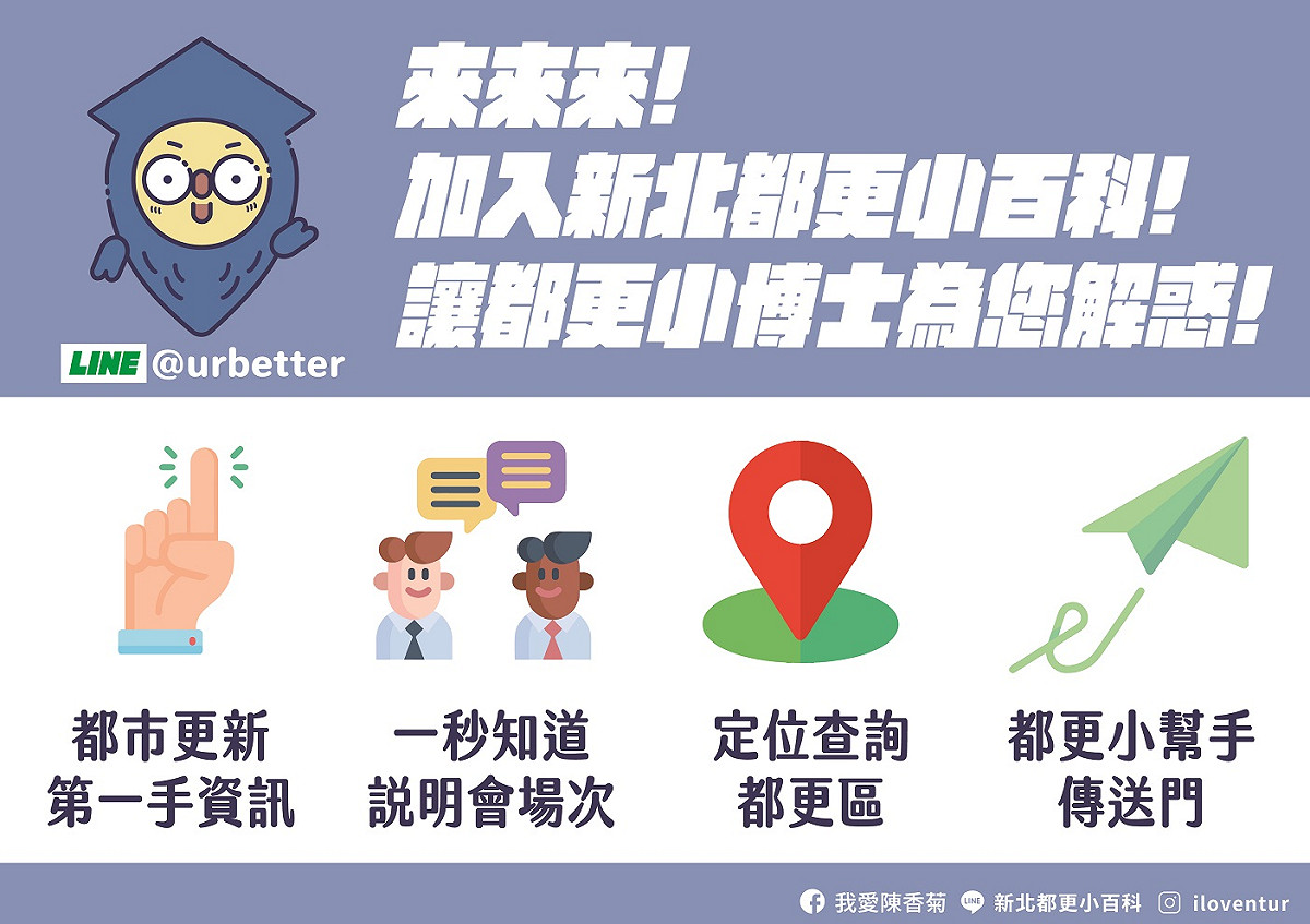 加入新北都更小百科，讓都更小博士為你解惑。 圖：新北市都更處提供