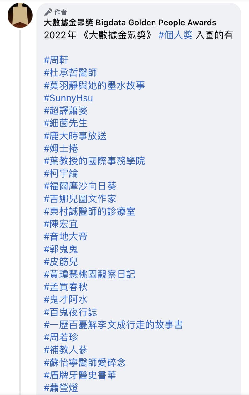 10月2日才成立的臉書大數據金眾獎列出入圍名單，其中有不少被高虹安指控是民進黨網軍攻擊她的粉專。 圖：翻攝自杜承哲醫師臉書