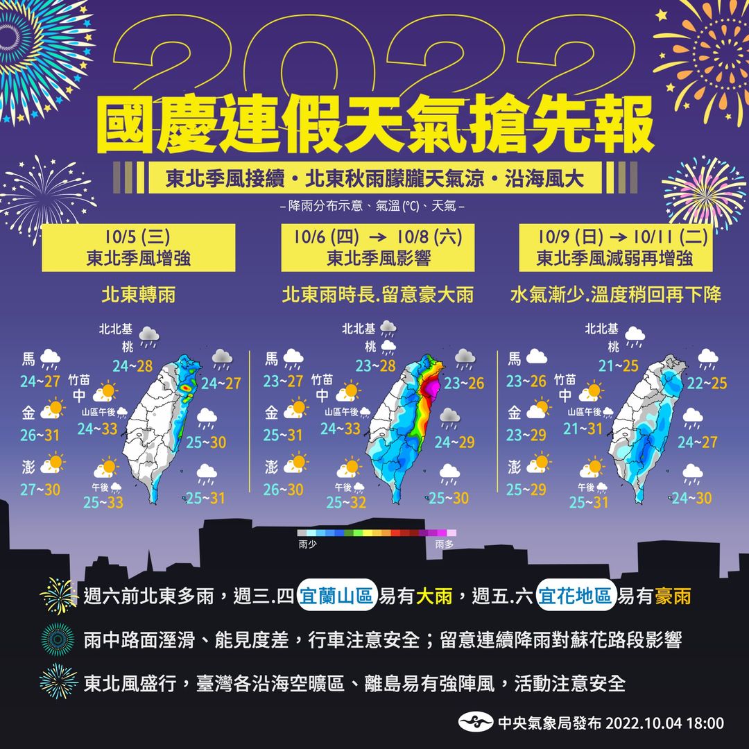 國慶日前周三至周六，水氣多，北部及東部地區需留意局部大雨。 圖：翻攝自中央氣象局臉書