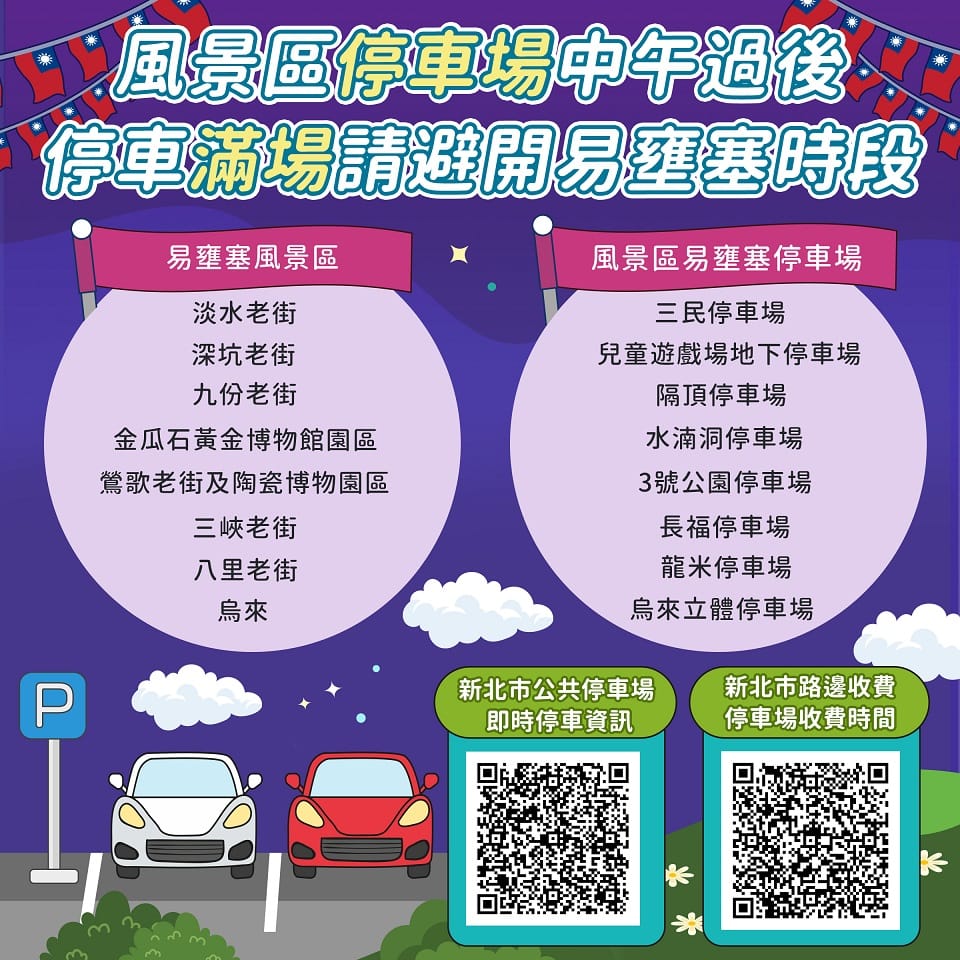 風景區停車場中午過後停車滿場請避開易壅塞時段。 圖：新北市交通局提供