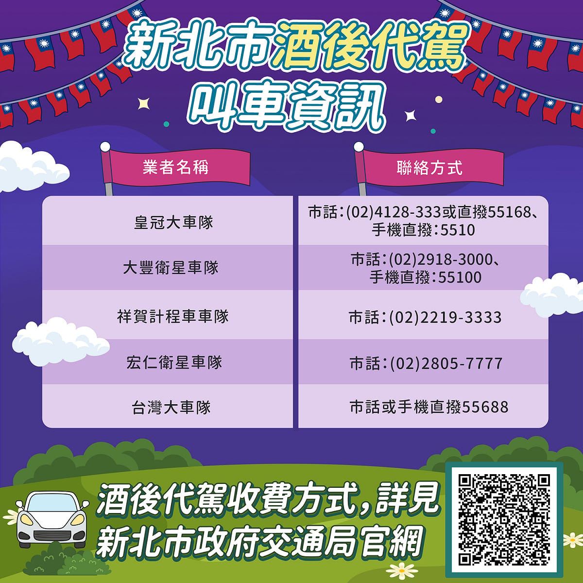 新北市酒後代駕叫車資訊。 圖：新北市交通局提供
