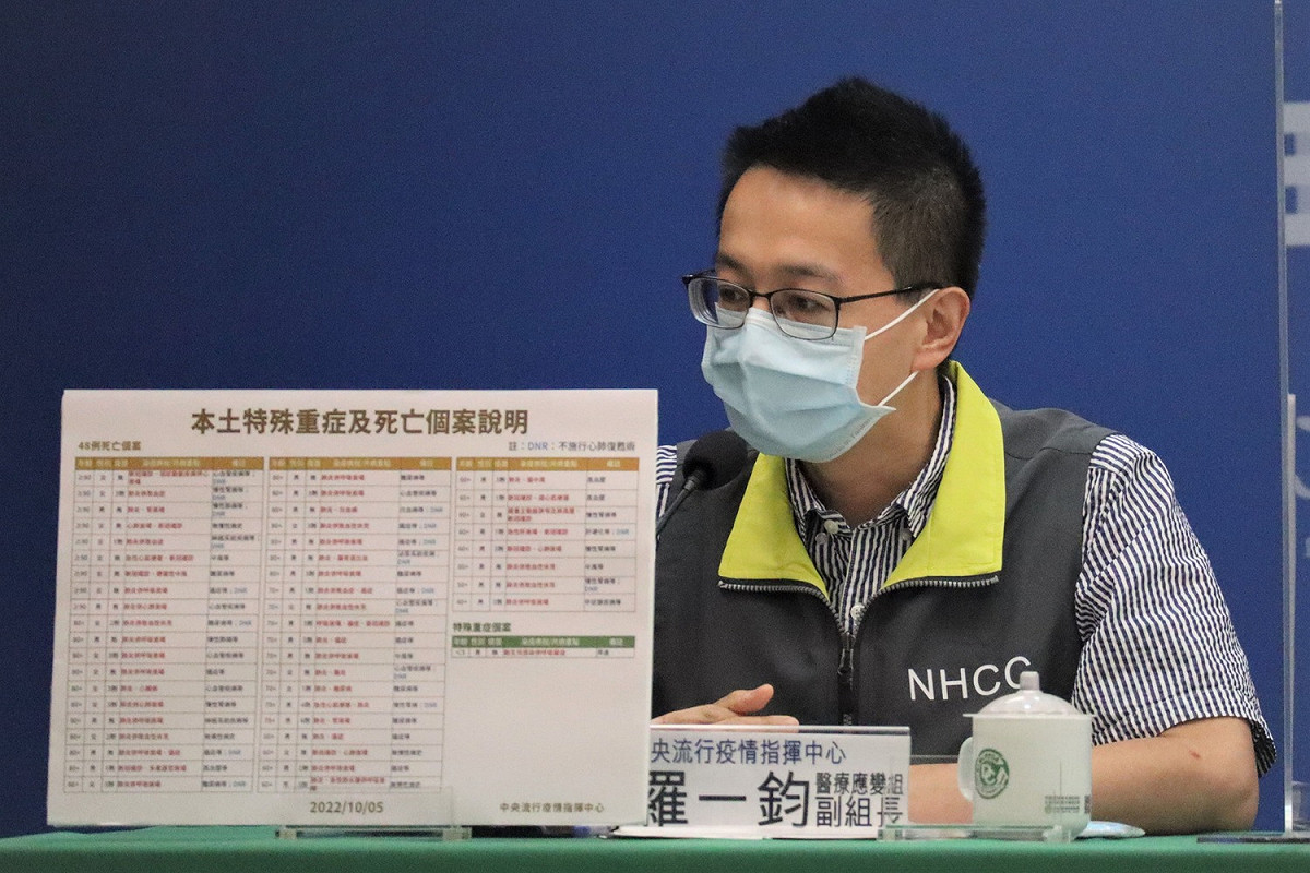 中央流行疫情指揮中心醫療應變組副組長羅一鈞。 圖：中央流行疫情指揮中心／提供