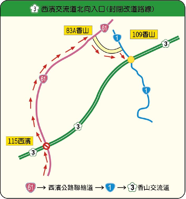 國3西濱交流道北向入口封閉改道路線圖。 圖：交通部高速公路局/提供