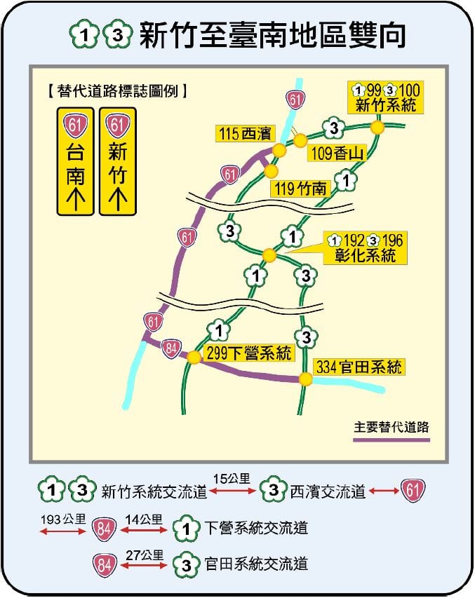 台61線替代新竹至台南雙向國道。 圖：交通部高速公路局/提供