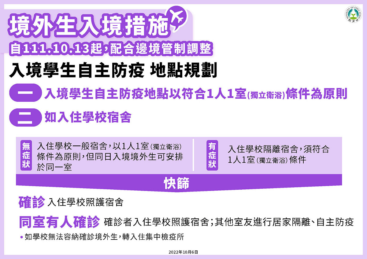 境外生10/13入境措施 3 圖：中央流行疫情指揮中心/提供