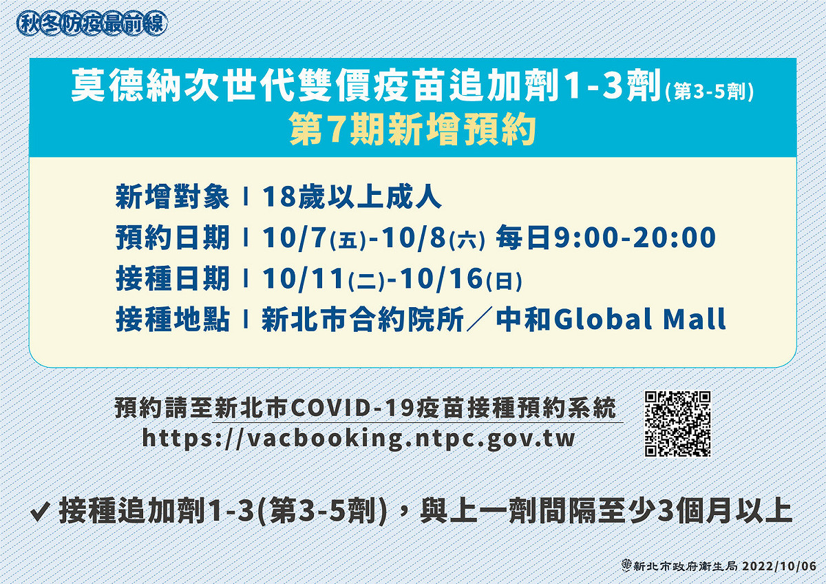 第七期莫德納次世代明(7)日起至10月8日，每日上午9時至晚上8時開放預約。 圖：新北市衛生局提供