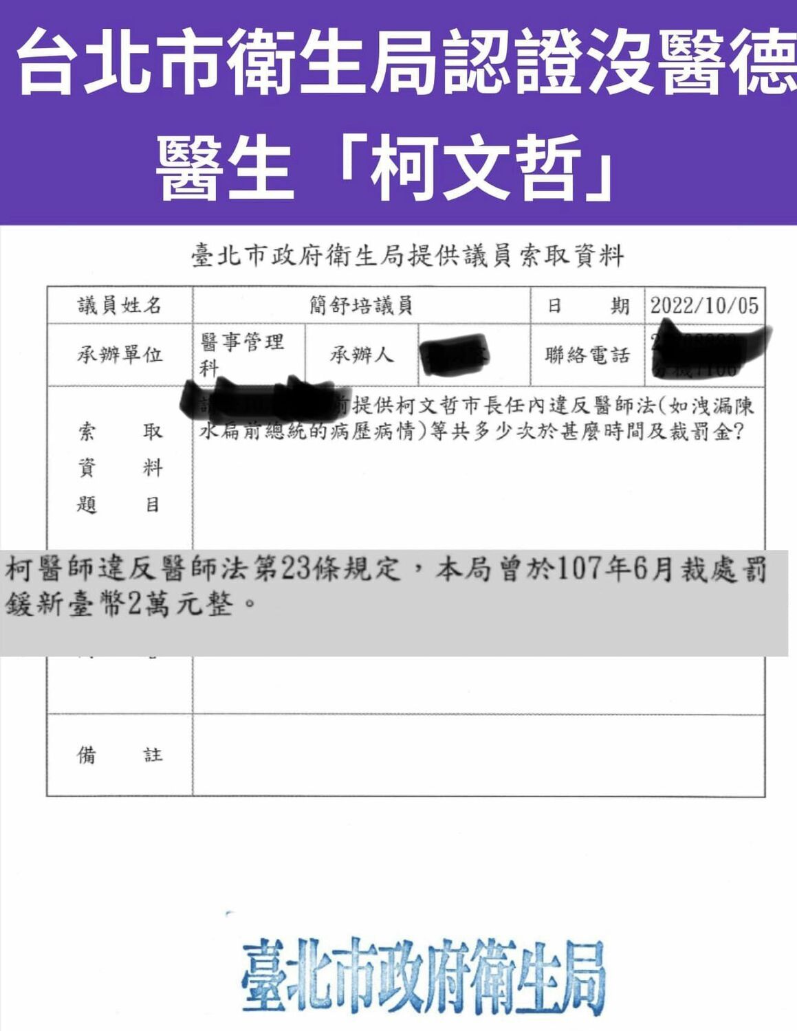柯文哲違反醫師法遭北市衛生局開罰。 圖：取自簡舒培臉書