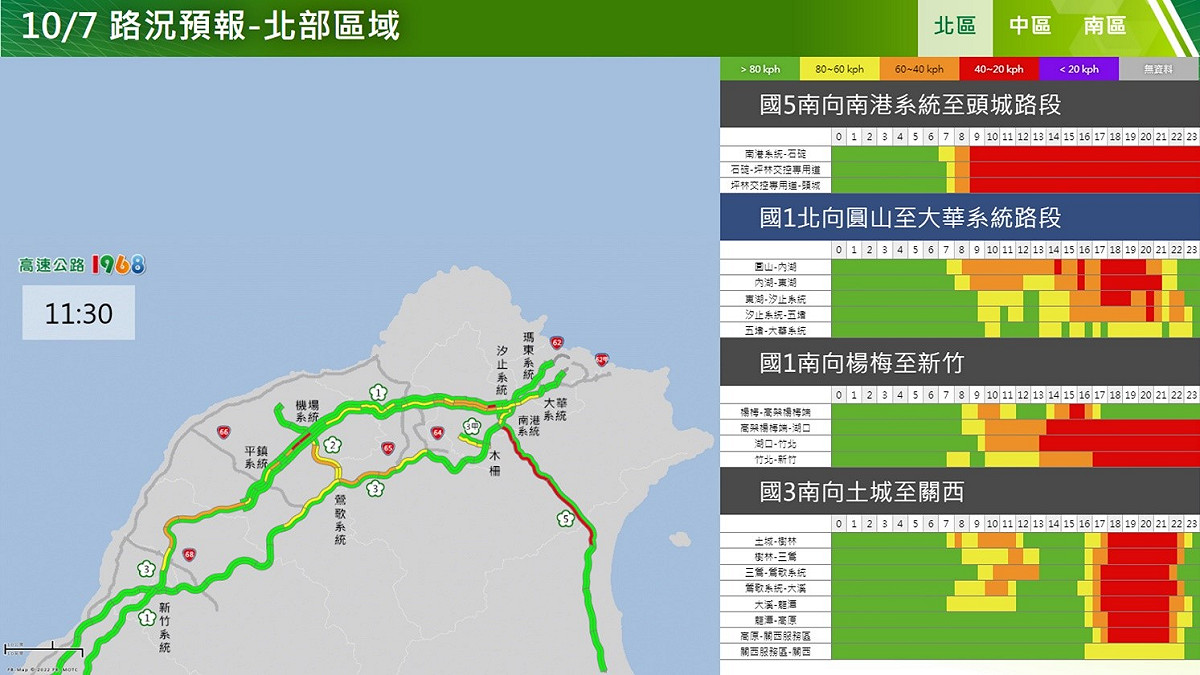 今日國道路況預測。 圖：高速公路局／提供