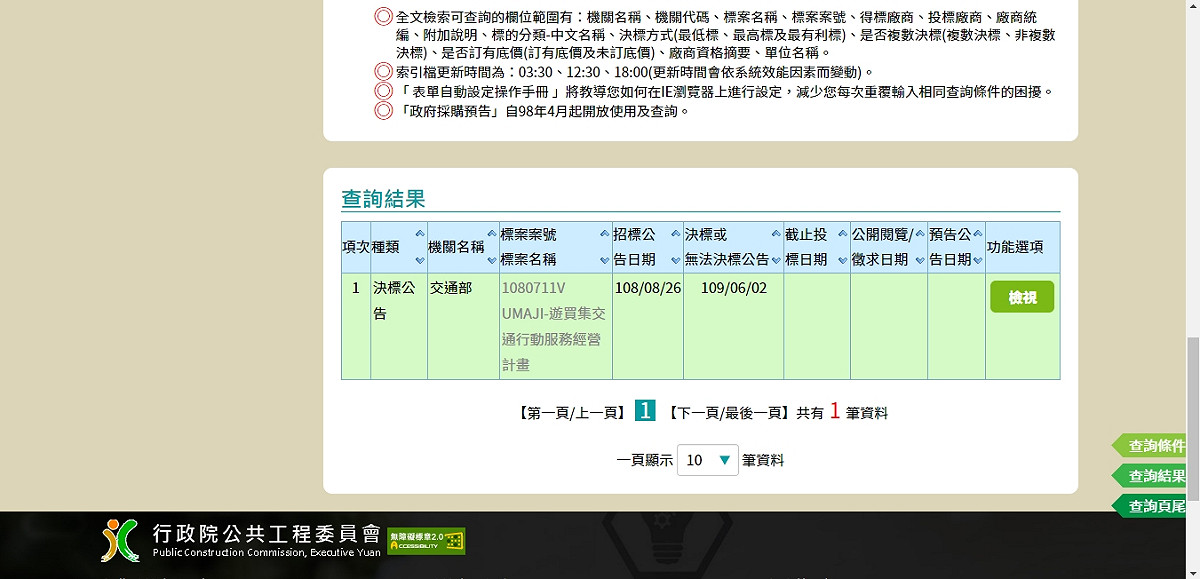 侯友宜選辦提供政府電子採購網資訊。 圖：侯友宜選辦提供