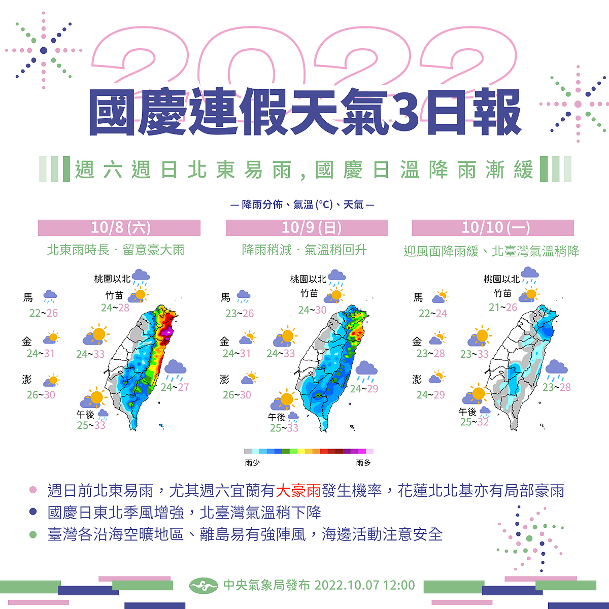 國慶連假3日預報。 圖：中央氣象局／提供