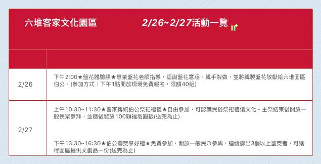 客庄伯公慶生 傳統祭祀禮大公開