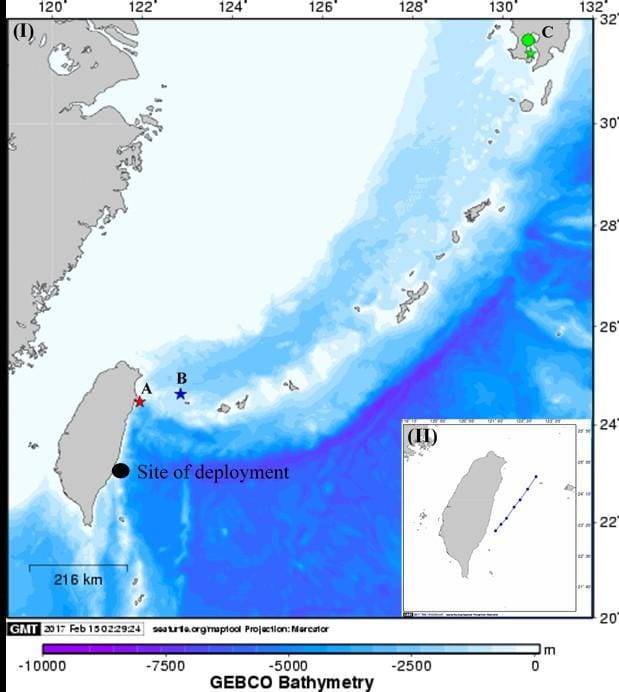 (I) 2016年3尾鬼頭刀(A, B及C) 配置標識器後之放流地點(圓形)及標識器彈脫地點(星形)；(II) 鬼頭刀B最有可能之洄游路徑推估。 圖：水試所提供