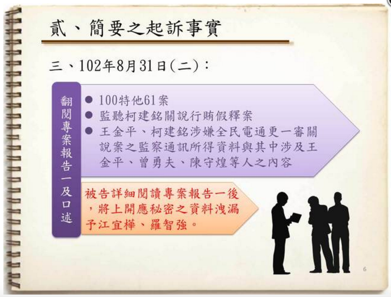 北檢起訴事實之三 圖：翻攝自北檢記者會簡報