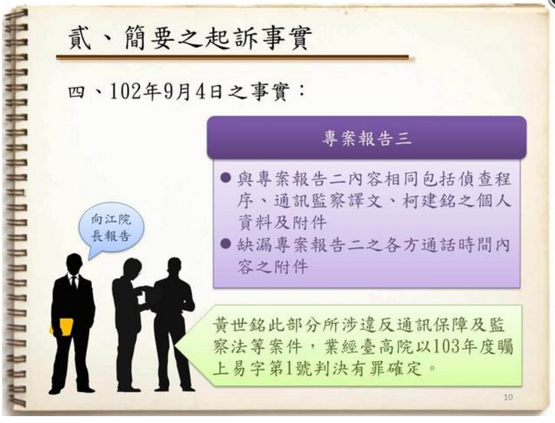 北檢起訴事實之四 圖：翻攝自北檢記者會簡報