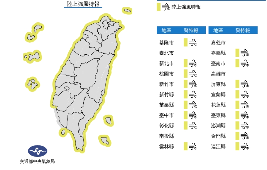 氣象局也在上午9點40分針對18縣市發布陸上強風特報。 圖/中央氣象局