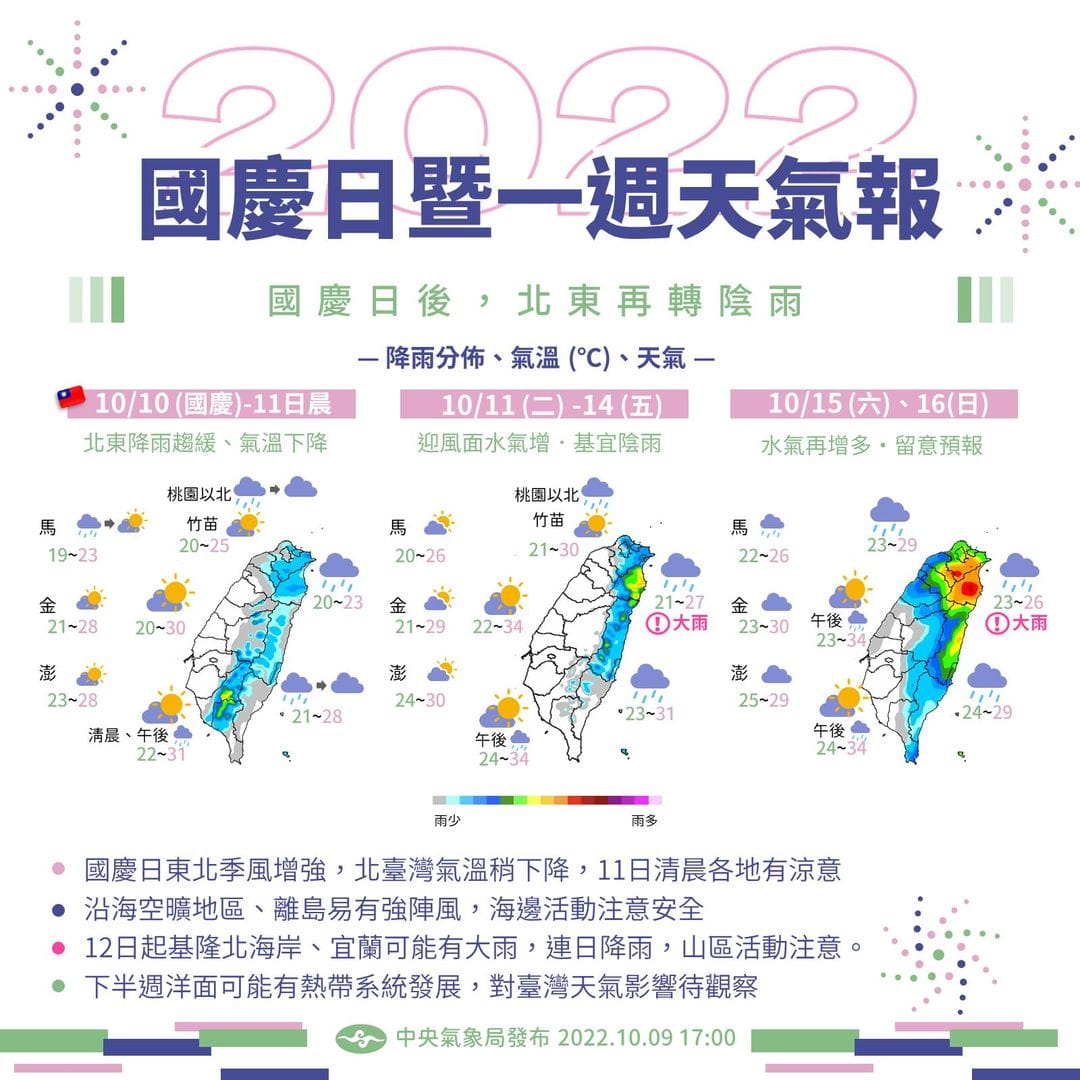 氣象局指出，下周二起至周五，水氣又增加。 圖：翻攝自中央氣象局臉書