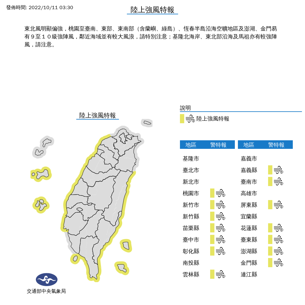 全台包括桃園、新竹一路到彰化、雲林，與台南、屏東，還有東部的花蓮、台東等14縣市，今天都受到9至10級強陣風威脅，海邊活動要小心。 圖：中央氣象局/提供