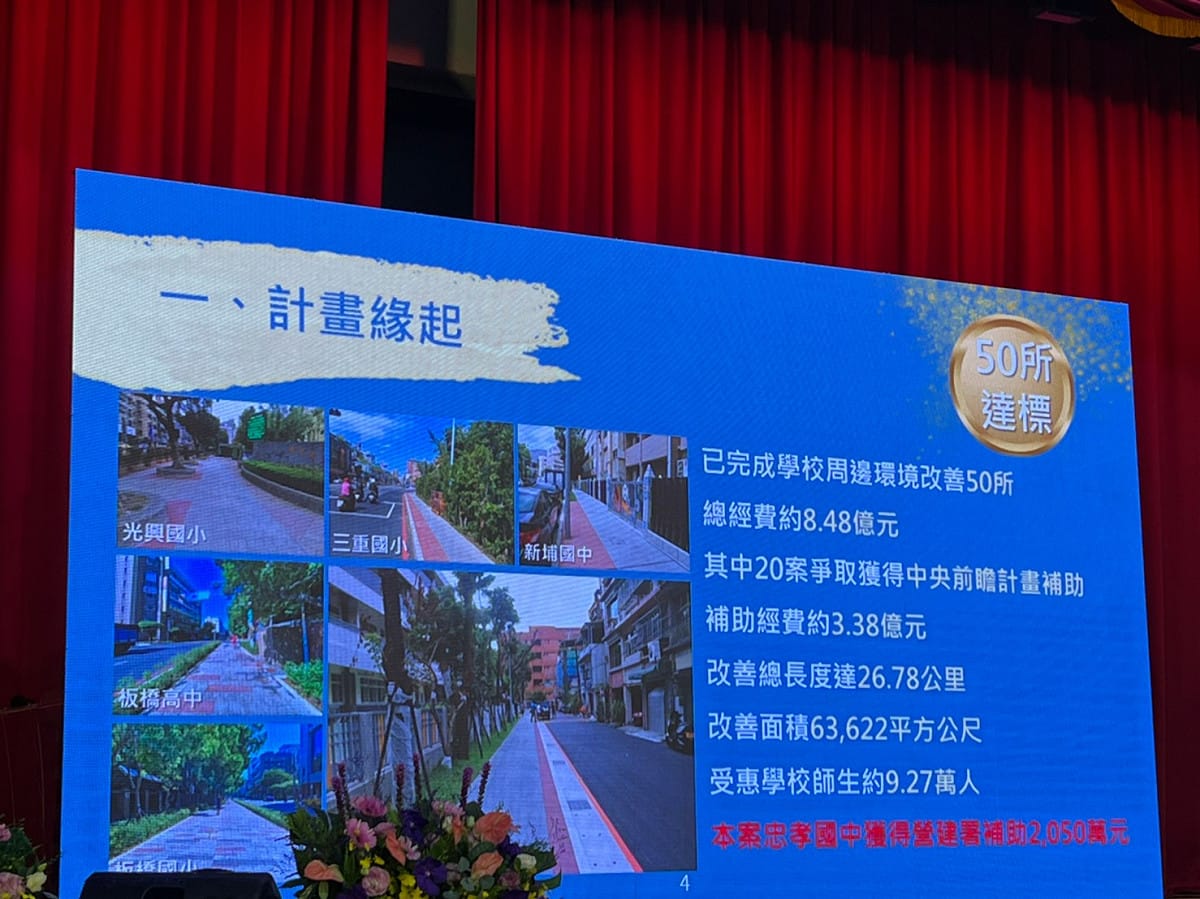金瑞龍說，侯友宜自上任以來便極力推動通學廊道改善計畫，截至目前為止，新北市府已完成50所學校通學廊道改善工程。 圖：金瑞龍辦公室提供