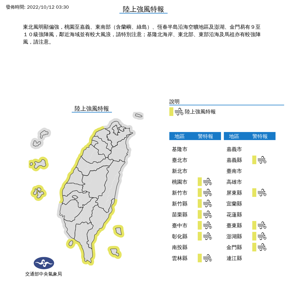 東北風明顯偏強，桃園至嘉義等全台12縣市，今天要小心陸上強風特報。 圖：中央氣象局/提供