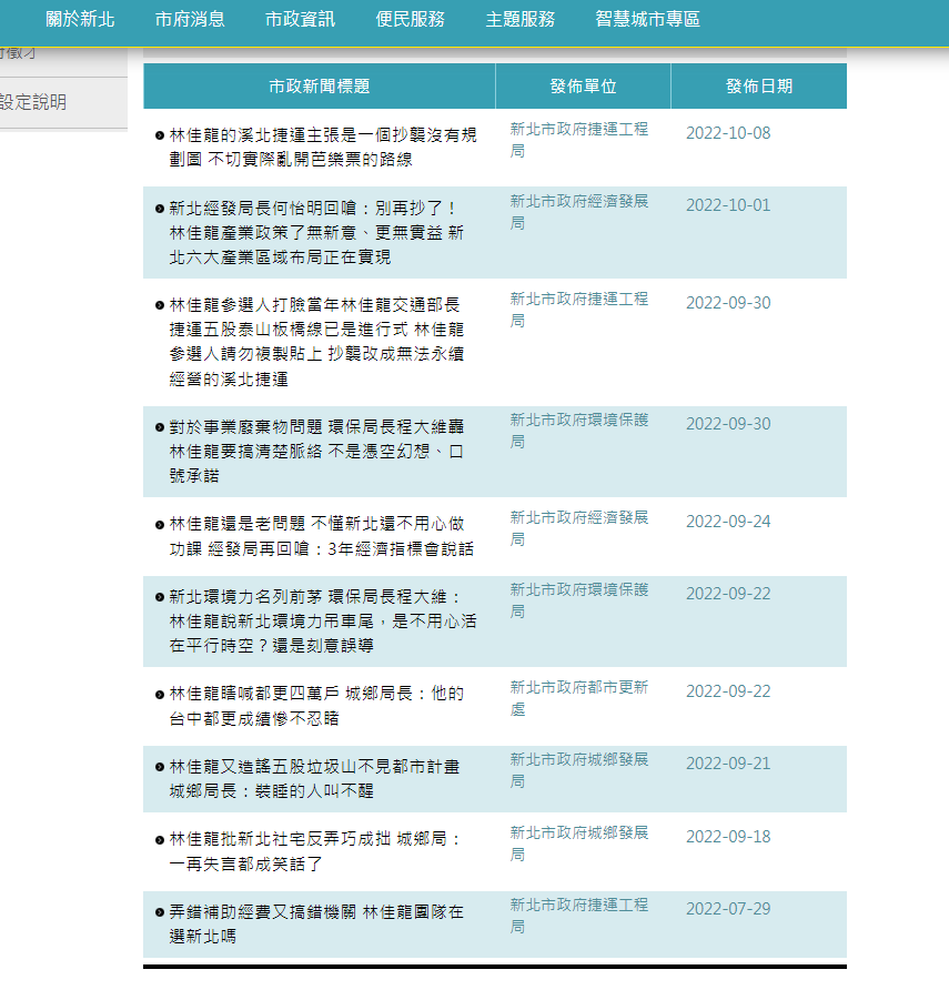 新北市政府各局處「市政新聞」抨擊林佳龍的政見。