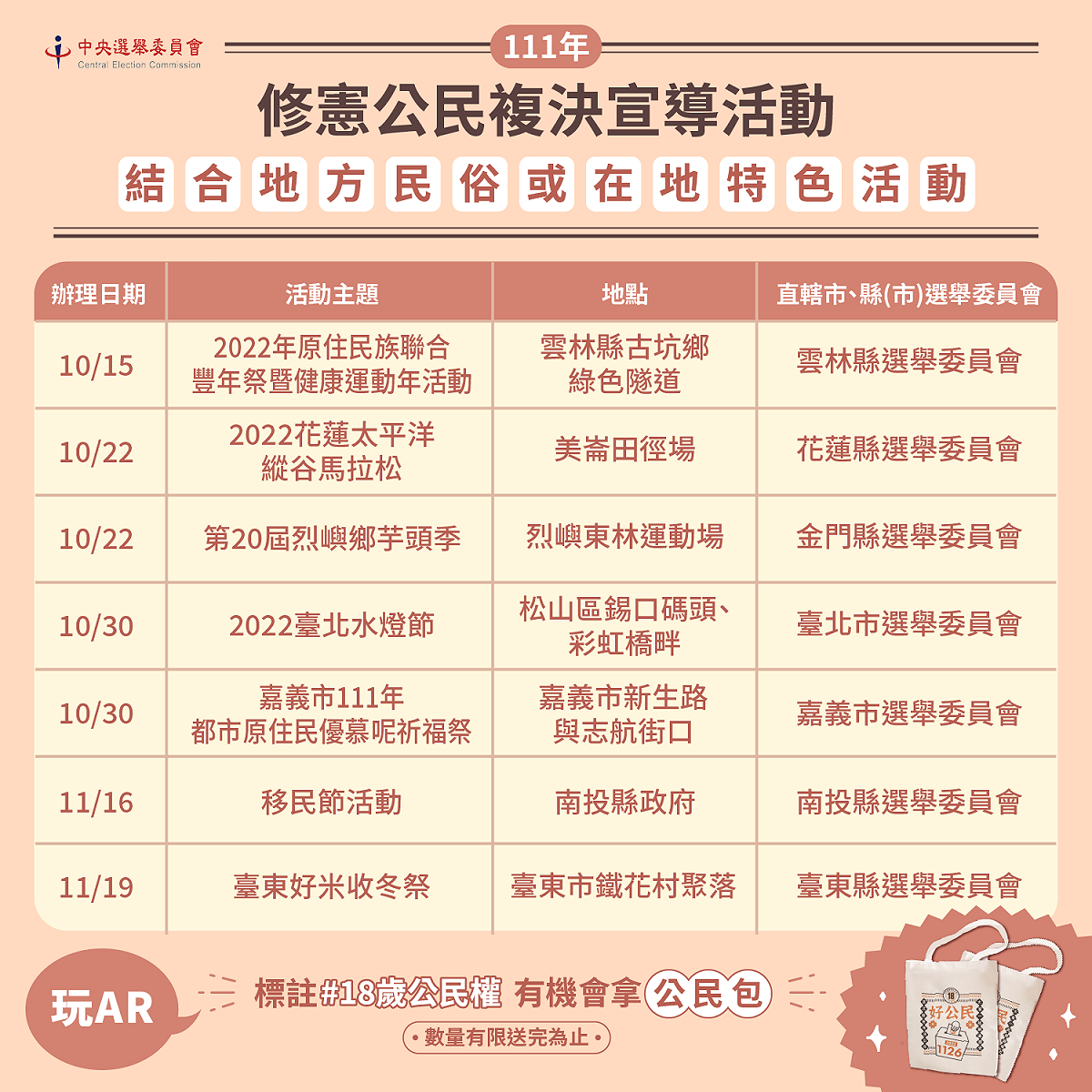 修憲公民複決宣導活動。 圖：中選會提供