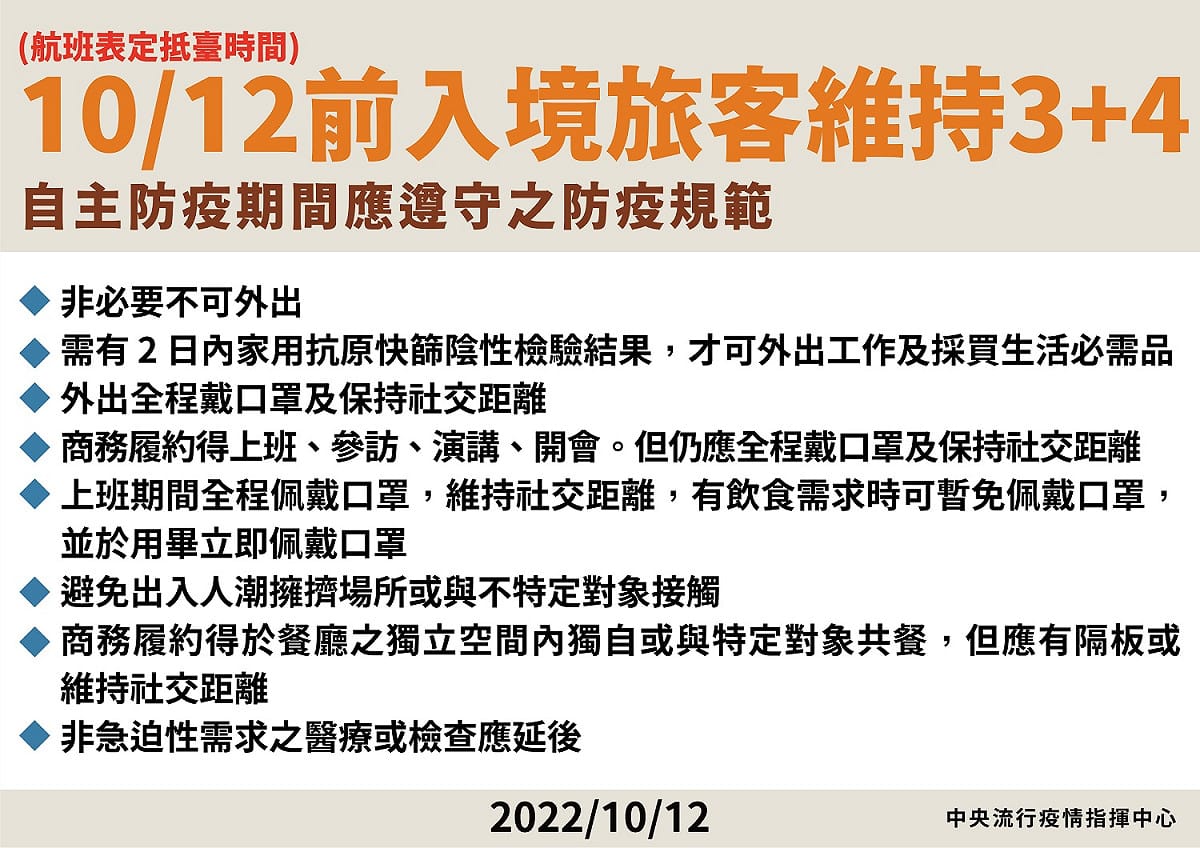 入境3+4的規範。 圖：中央流行疫情指揮中心/提供