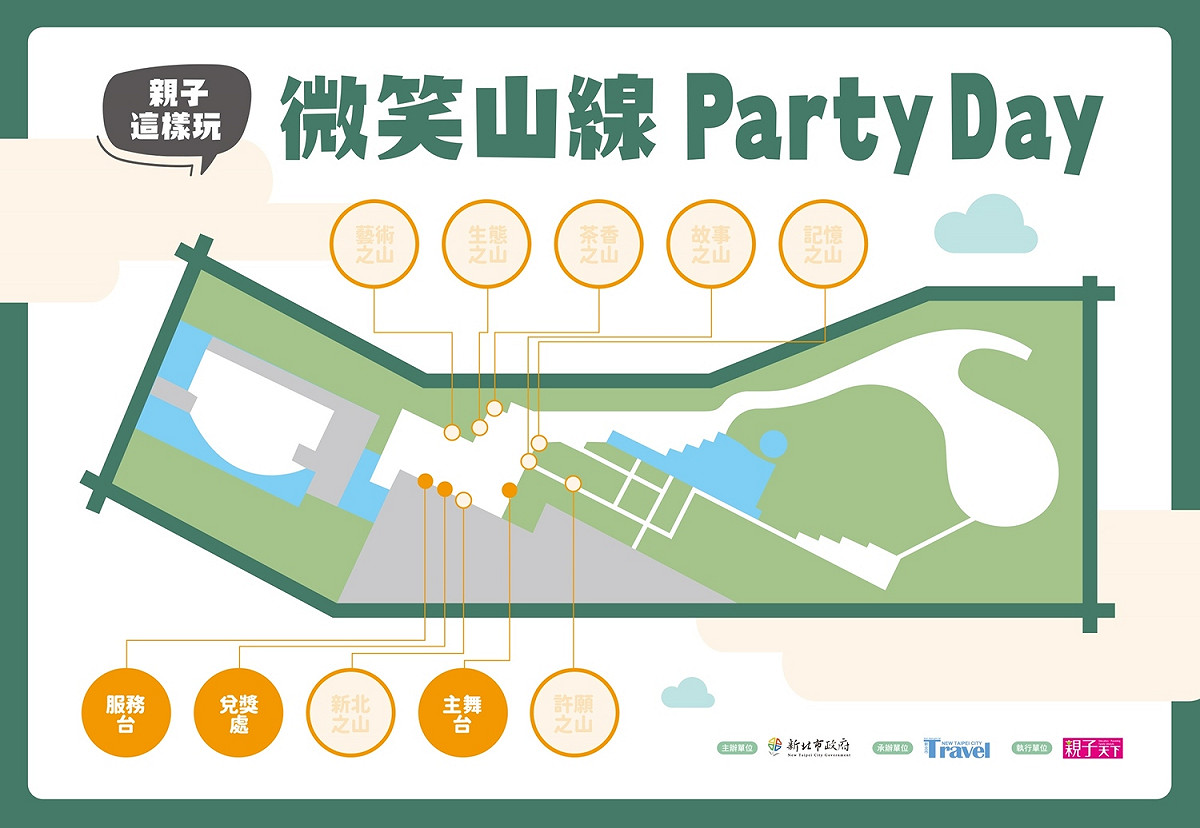 「微笑山線Party Day 親子這樣玩」攤位闖關活動地圖。 圖：新北市觀旅局提供