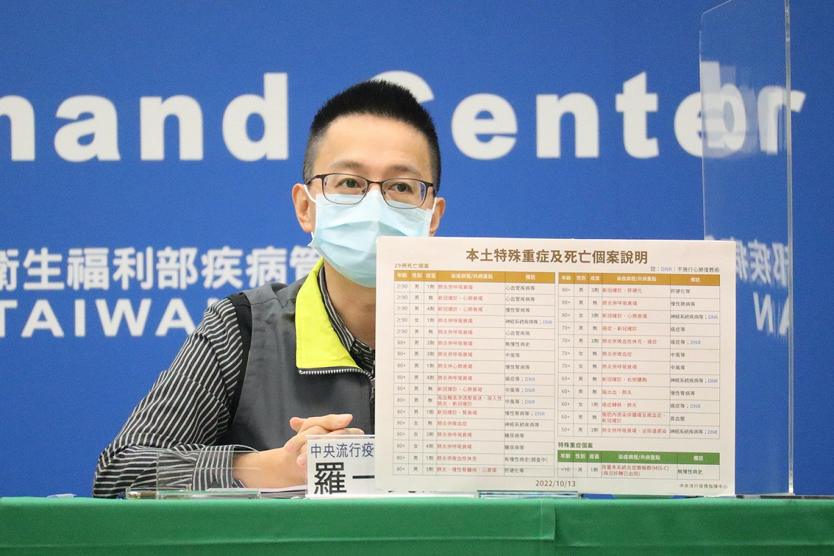 疫情指揮中心醫療應變組副組長羅一鈞。 圖：中央流行疫情指揮中心/提供