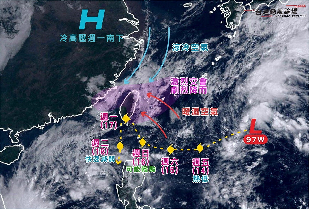《台灣颱風論壇》表示，97W是否成颱已不是重點，因為受到東北風影響，降雨將不輸颱風登陸。 圖：取自《台灣颱風論壇｜天氣特急》臉書