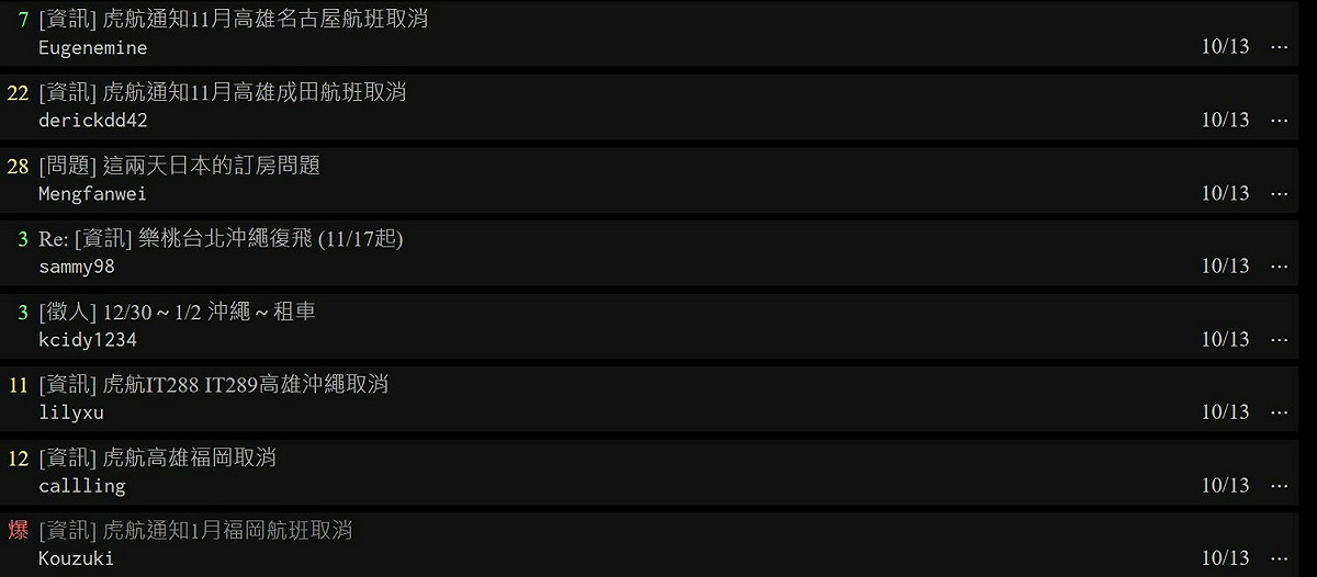 虎航取消航班讓《PTT日旅版》簡直成為《PTT虎航版》，連日都在討論相關航班被取消的問題。 圖：翻攝自《PTT日旅版》