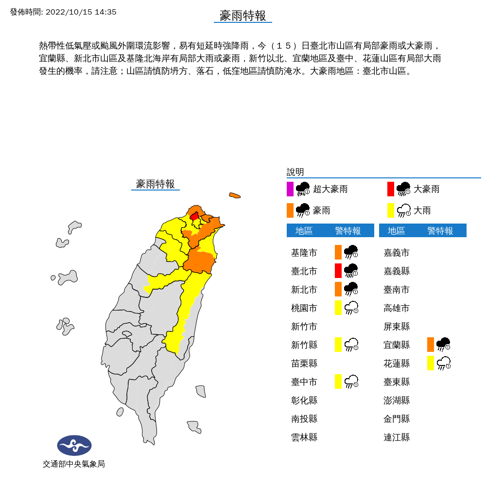 氣象局對8縣市豪大雨特報。 圖：取自中央氣象局網站