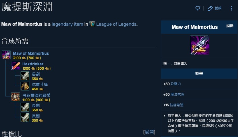 比賽疑似出現Bug的道具「魔提斯深淵」。 圖：翻攝自League of Legends Wiki