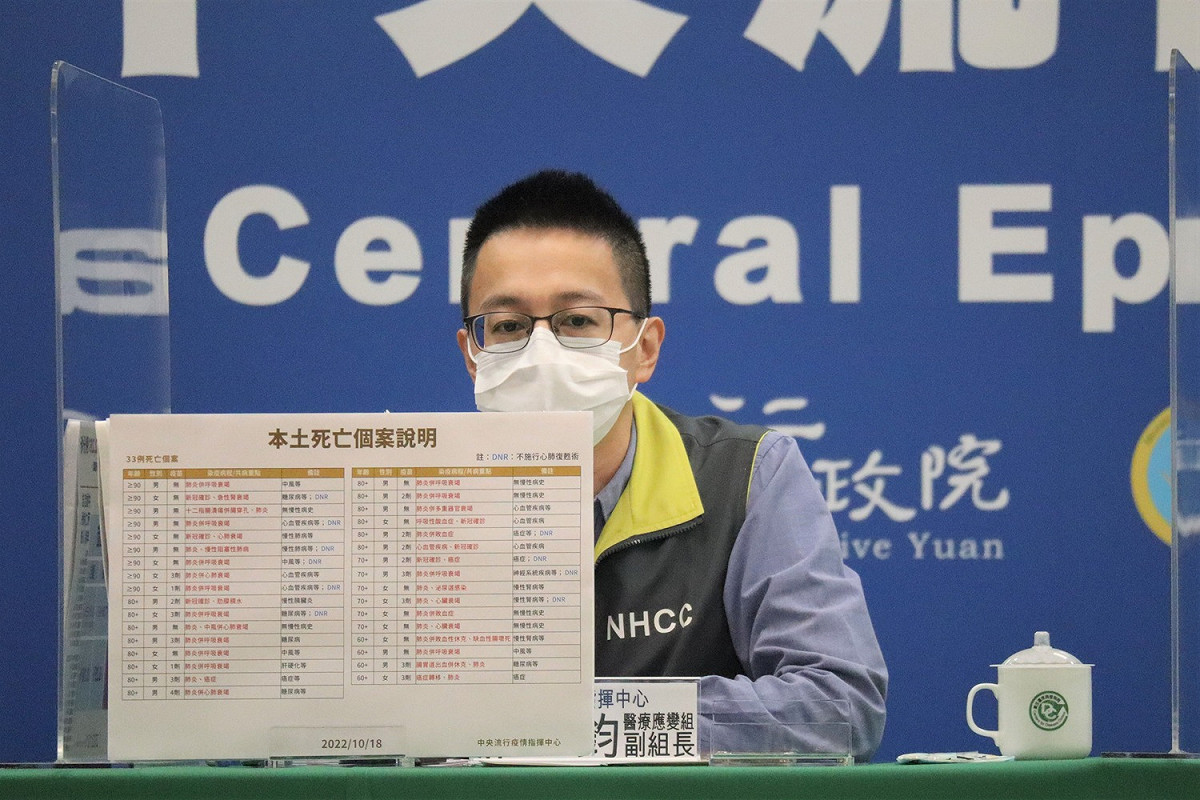 中央流行疫情指揮中心醫療應變組副組長羅一鈞。 圖：中央流行疫情指揮中心／提供