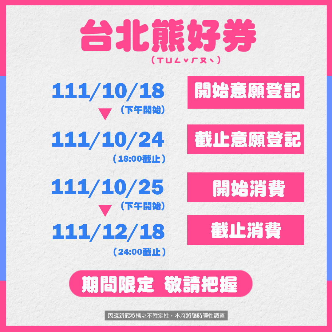 台北熊好券的活動時間。 圖：台北市政府／提供