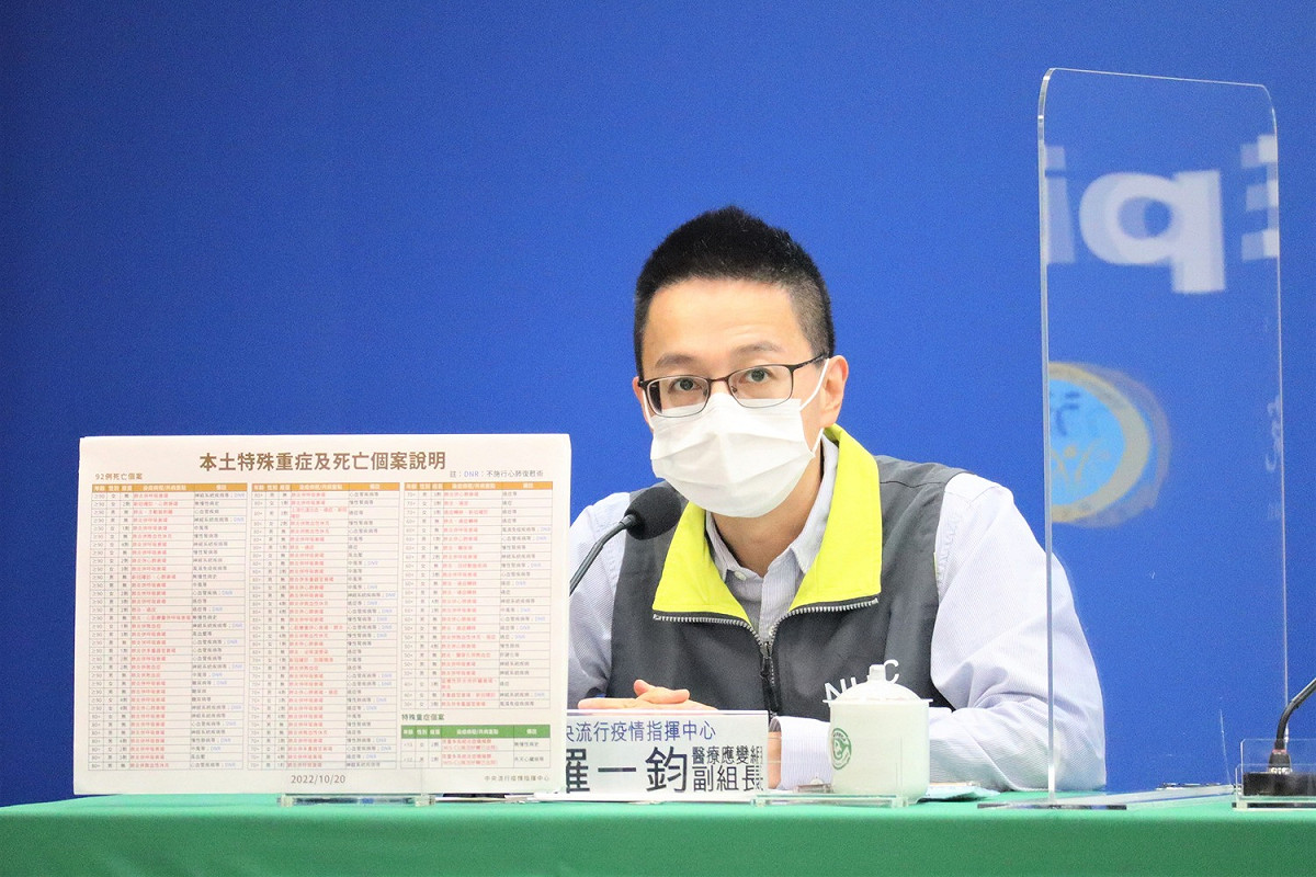 中央流行疫情指揮中心醫療應變組副組長羅一鈞。 圖：中央流行疫情指揮中心／提供