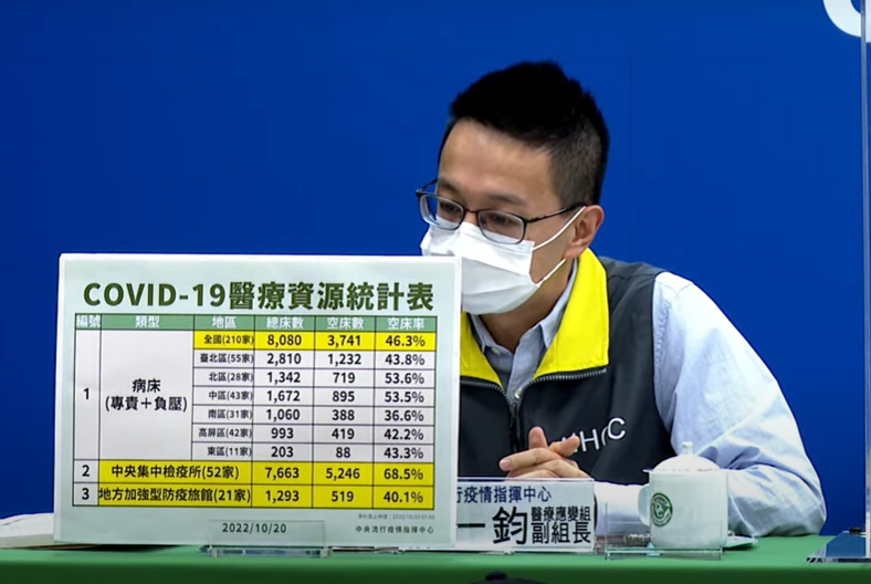 中央流行疫情指揮中心醫療應變組副組長羅一鈞。 圖：中央流行疫情指揮中心／提供