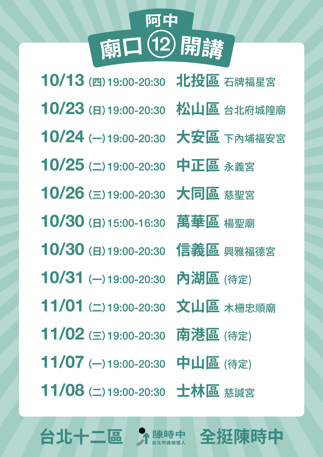 民進黨台北市長候選人陳時中啟動12區廟口開講。 圖：陳時中競選團隊 / 提供