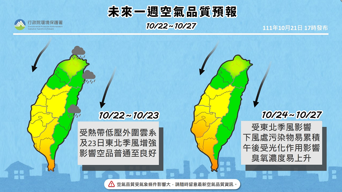 今天高屏空品區為「橘色提醒」等級。 圖/環保署空氣品質監測網