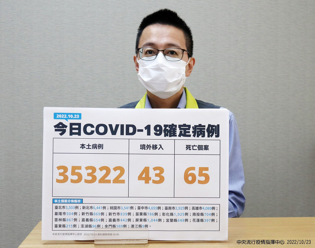 指揮中心醫療應變組副組長羅一鈞。 圖：中央流行疫情指揮中心/提供