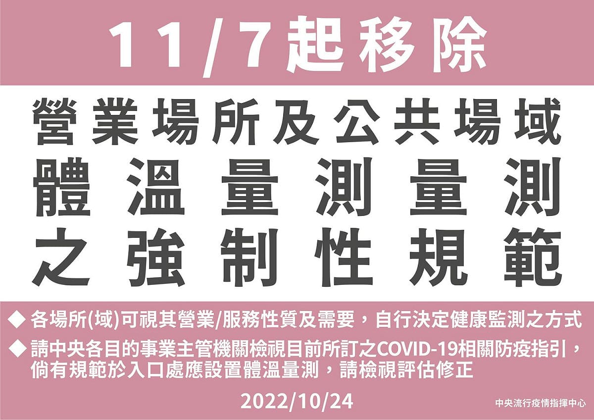 11月7日起取消營業場所、公共場域量體溫規範。 圖：中央流行疫情指揮中心/提供