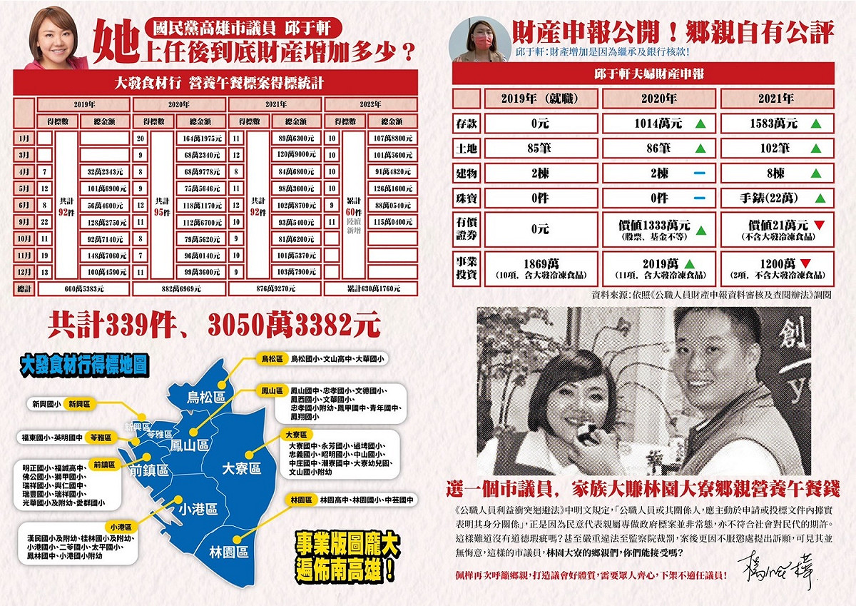 楊佩樺的派對遭邱于軒提告「意圖使人不當選」。 圖：台灣基進提供