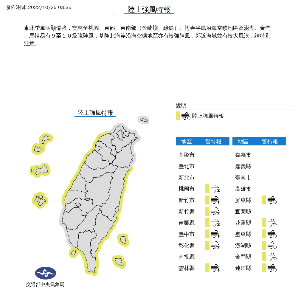 包括雲林至桃園、東部、東南部（含蘭嶼、綠島）、恆春半島沿海空曠地區，還有澎湖、金門、馬祖等13縣市，都要注意容易有9至10級強陣風。 圖：中央氣象局/提供