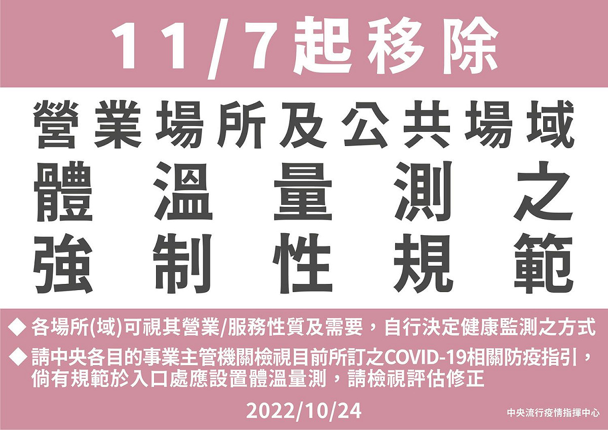 11/7起取消營業場所及公共場所量體溫的強制性規範。 圖：中央流行疫情指揮中心／提供