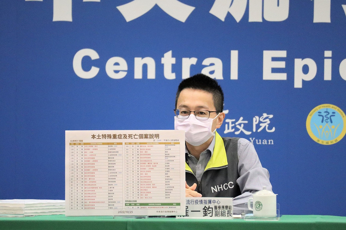 中央流行疫情指揮中心醫療應變組副組長羅一鈞。 圖：中央流行疫情指揮中心／提供