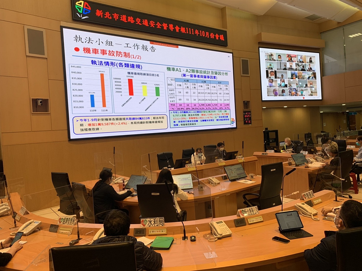 工作報告。 圖：新北市交通局提供