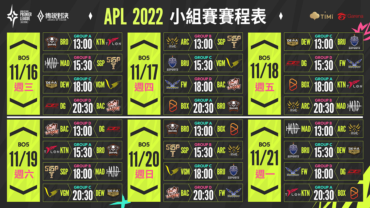 小組賽將從11月16日至11月21日進行 圖：Garena/提供