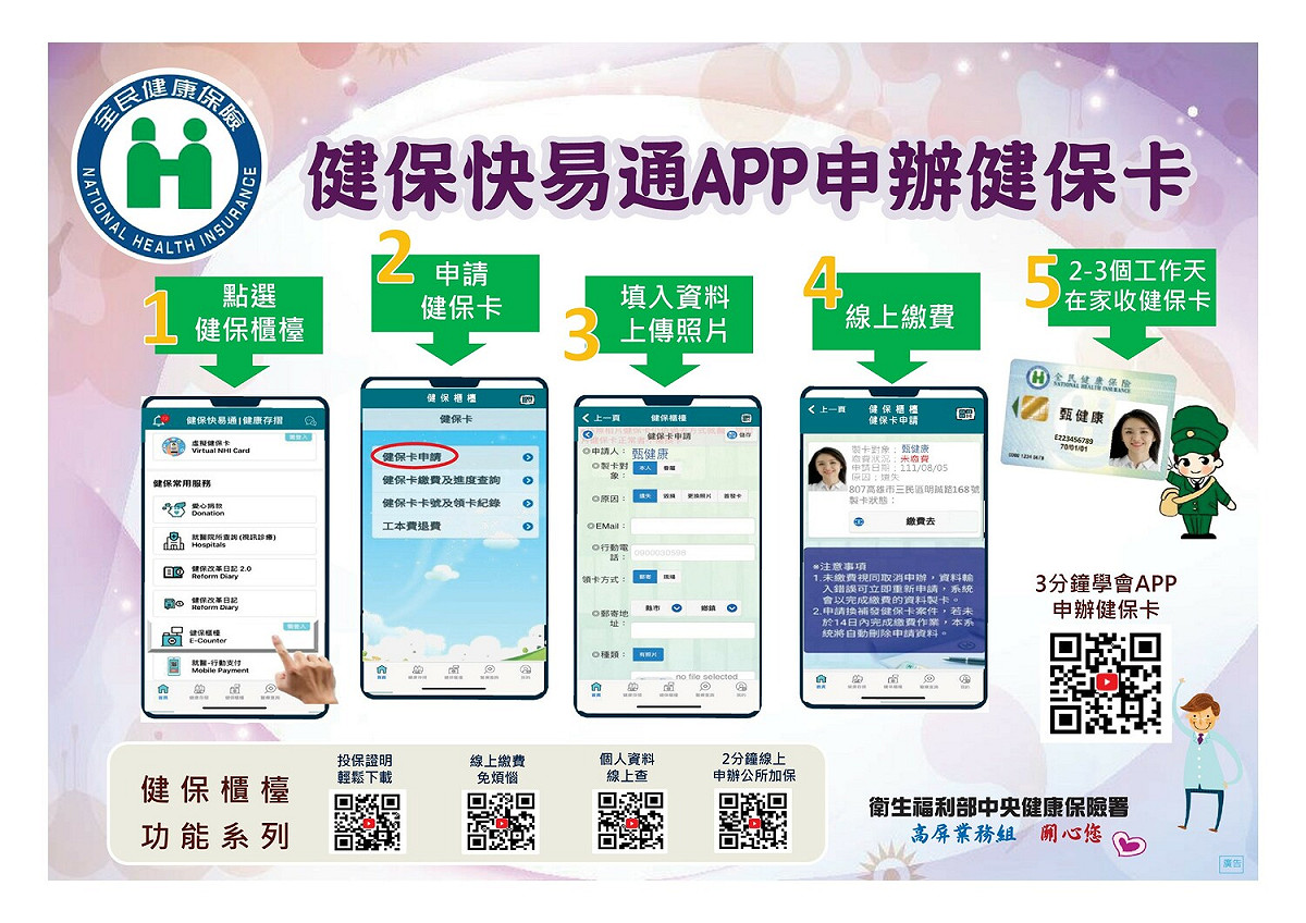 使用健保快易通App，5步驟就能完成健保卡線上申請。 圖：中央健康保險署／提供