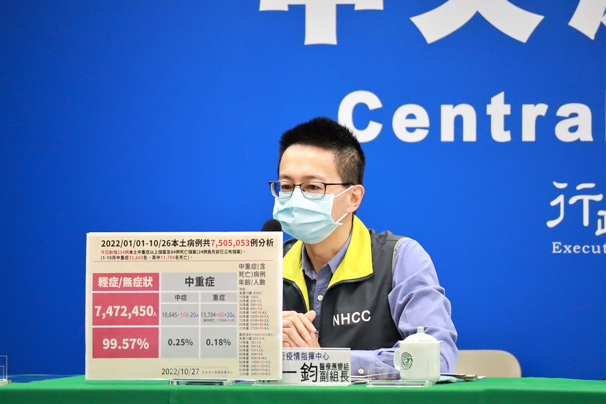 中央流行疫情指揮中心醫療應變組副組長羅一鈞。 圖：中央流行疫情指揮中心／提供